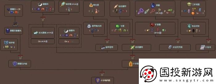 攻擊模式！泰拉瑞亞十字章護(hù)盾怎么合成制作