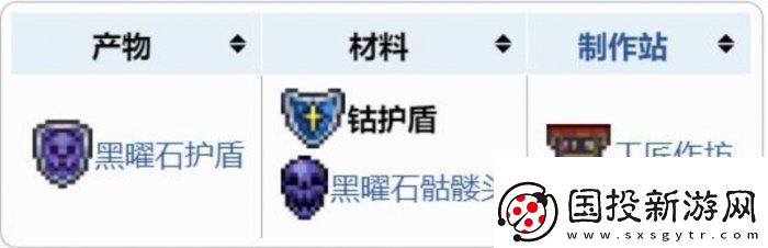 攻擊模式！泰拉瑞亞十字章護(hù)盾怎么合成制作