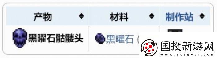 攻擊模式！泰拉瑞亞十字章護(hù)盾怎么合成制作